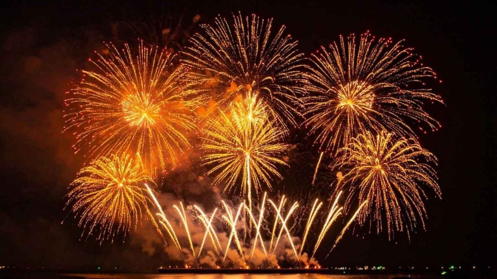 Copacabana New Year Fireworks 2026: Longest Show in History
